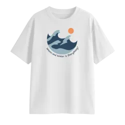 Waves And Water Is...