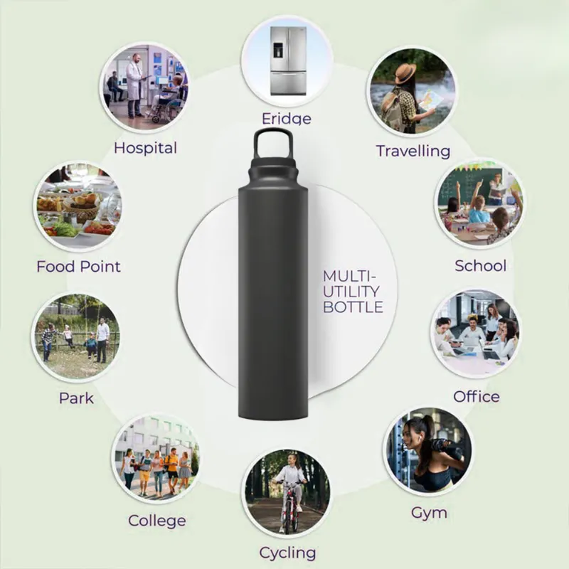 Premium Metal Blend Bottle