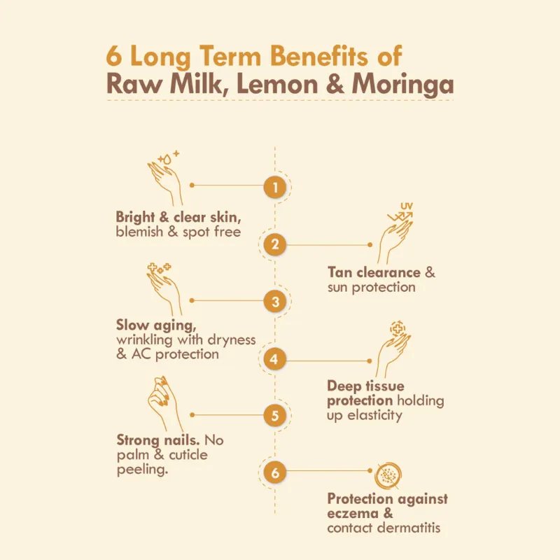 Lemon Moringa Hand Malai