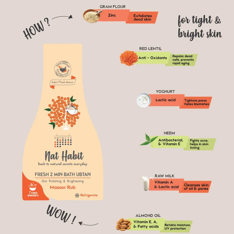 Masoor Ubtan Bath Rub