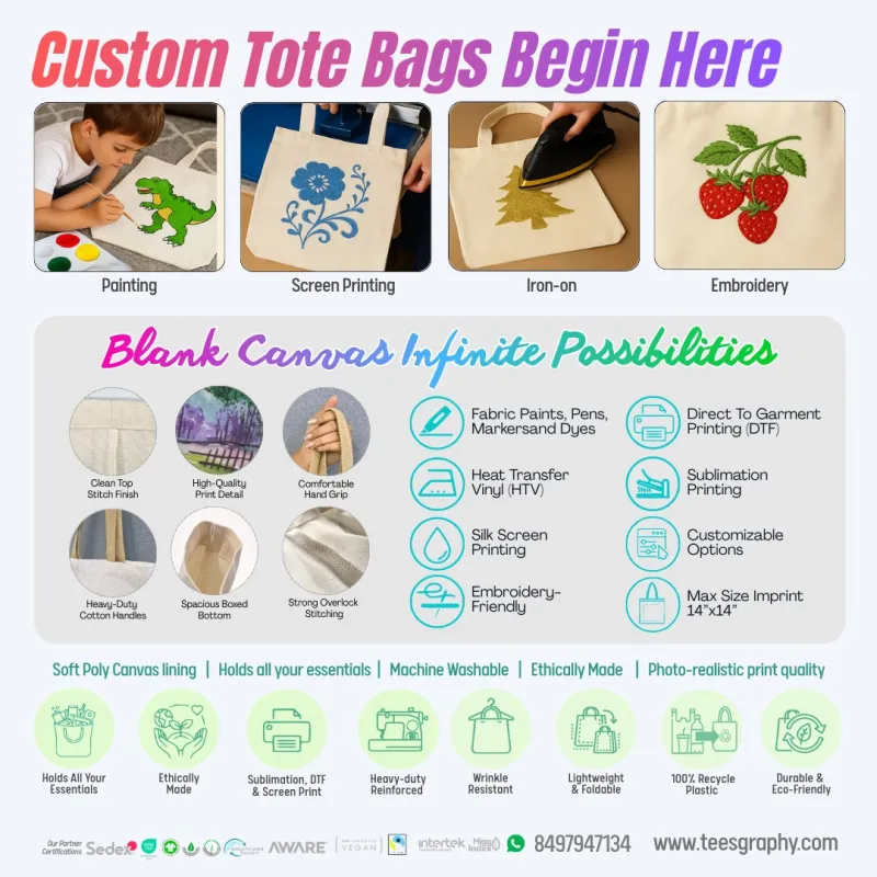 Customized Canvas White Tote Bag